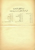 1931 - Islamic Conference Attending Countries